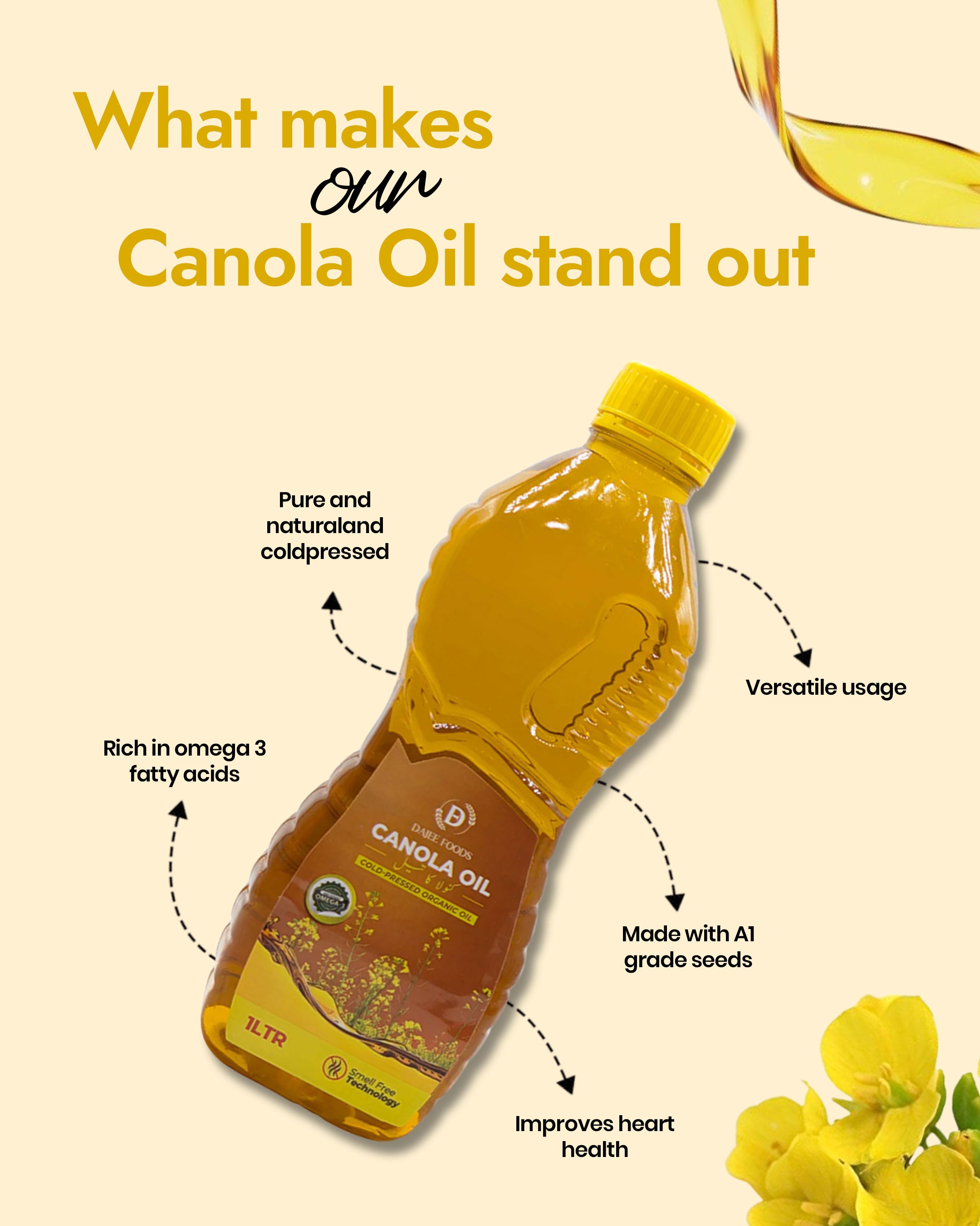 Canola Oil Light, Pure & Heart-Friendly Dajee Foods Canola Oil Light, Pure & Heart-Friendly Dajee Foods