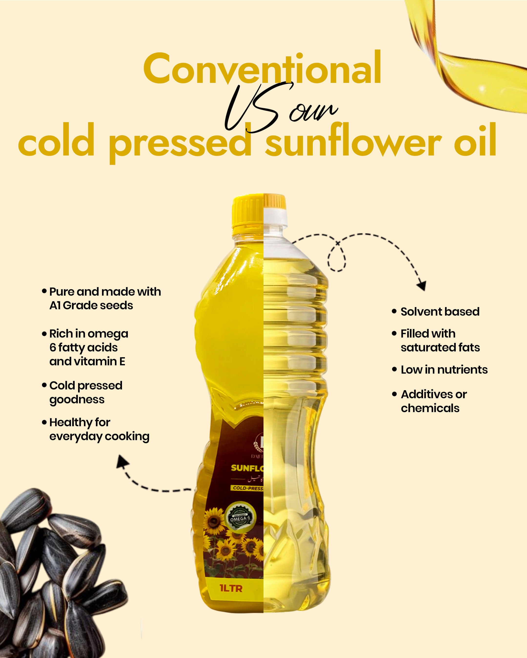Sun Flower (سورج مکھی) Oil | 100% Pure, Cold-Pressed & Unrefined